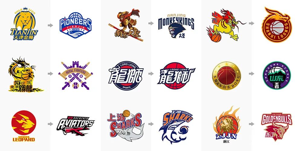 波动仍在 波动仍在