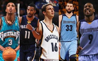 帮助玩家快 帮助玩家快