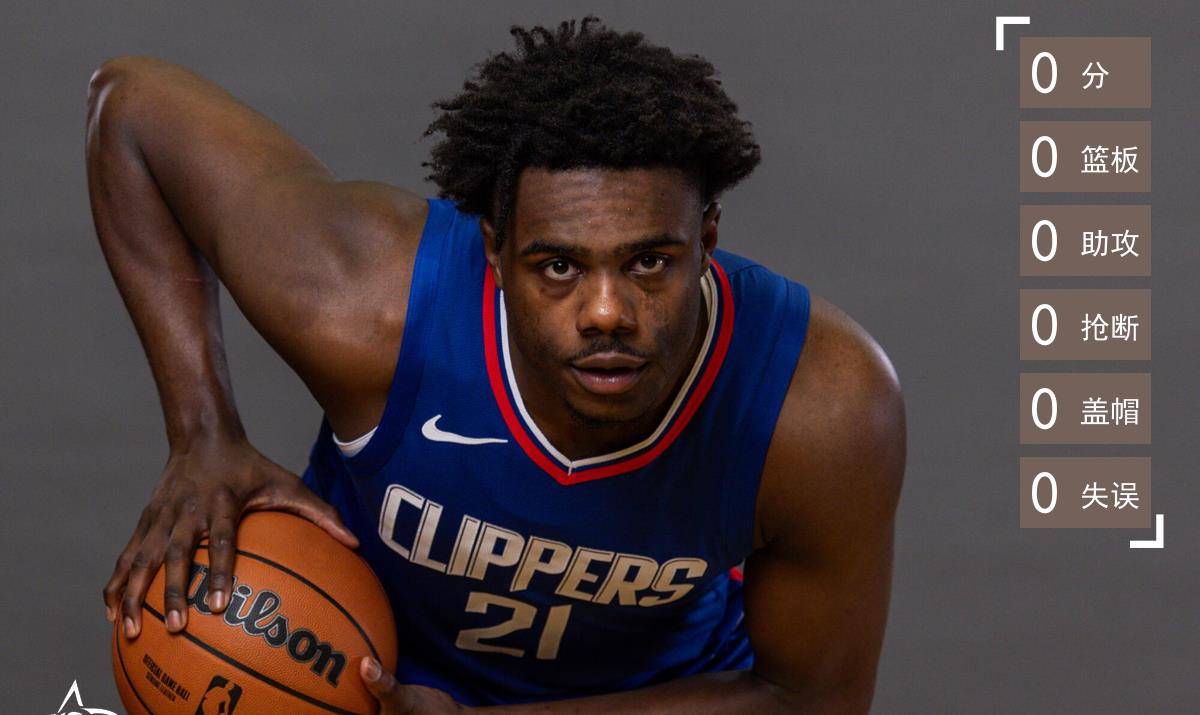 动时间窗 动时间窗